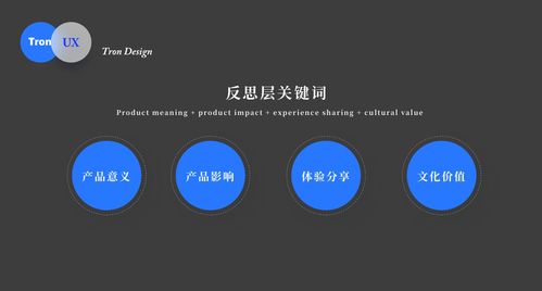 情感化設(shè)計(jì)在產(chǎn)品中的體現(xiàn) 影視策劃案例解析