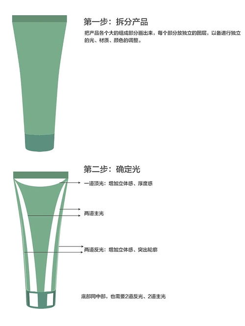 PS產(chǎn)品修圖初學(xué)者必學(xué)的實(shí)用技巧教程